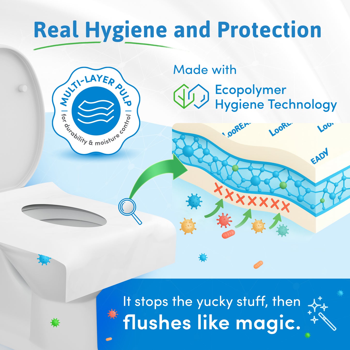 LooREADY Flushable Toilet Seat Covers (Copy)