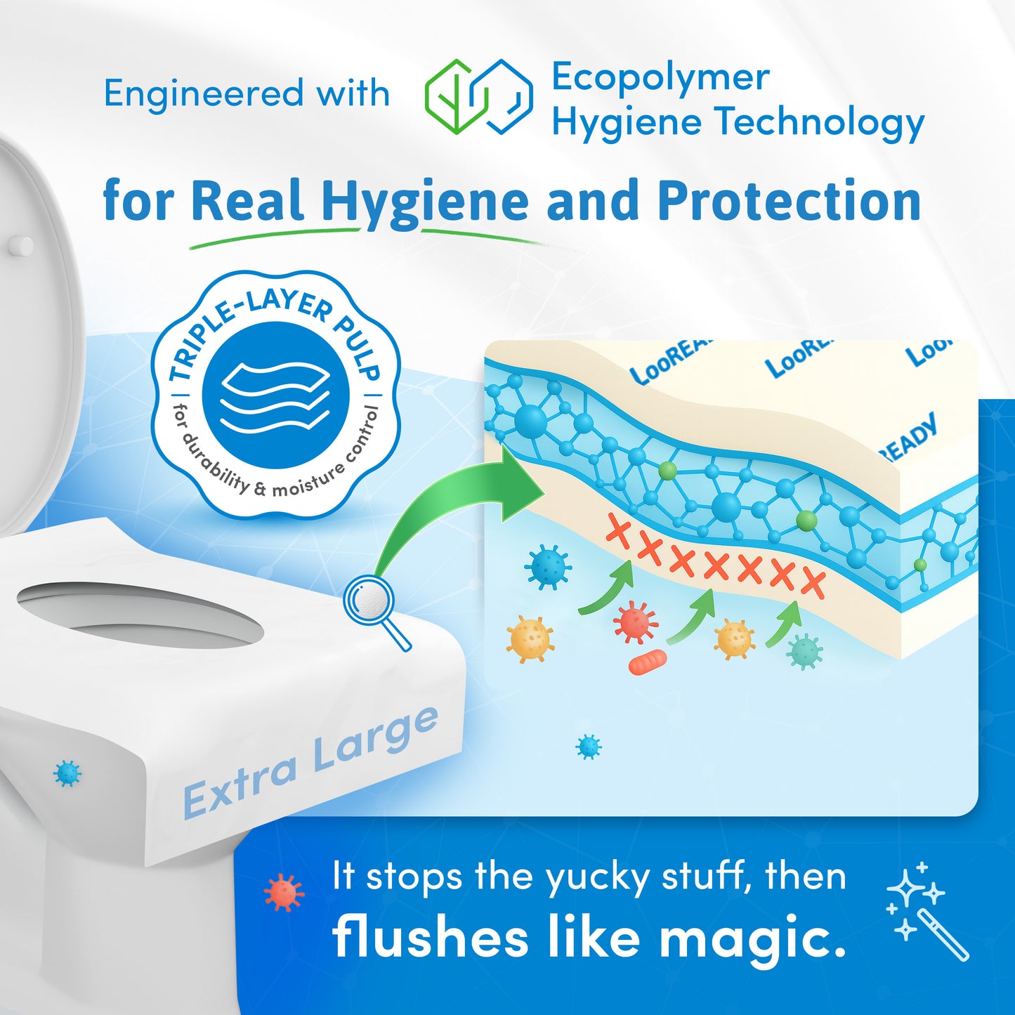 LooREADY Flushable Toilet Seat Covers (Copy)