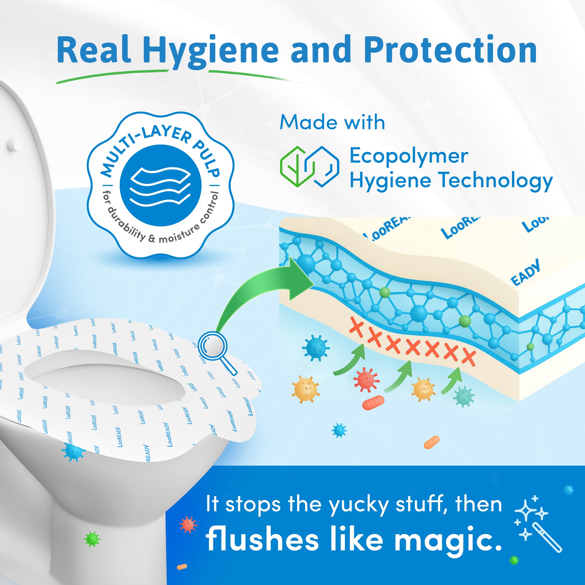 LooREADY Regular Toilet Seat Cover – Ecopolymer Technology