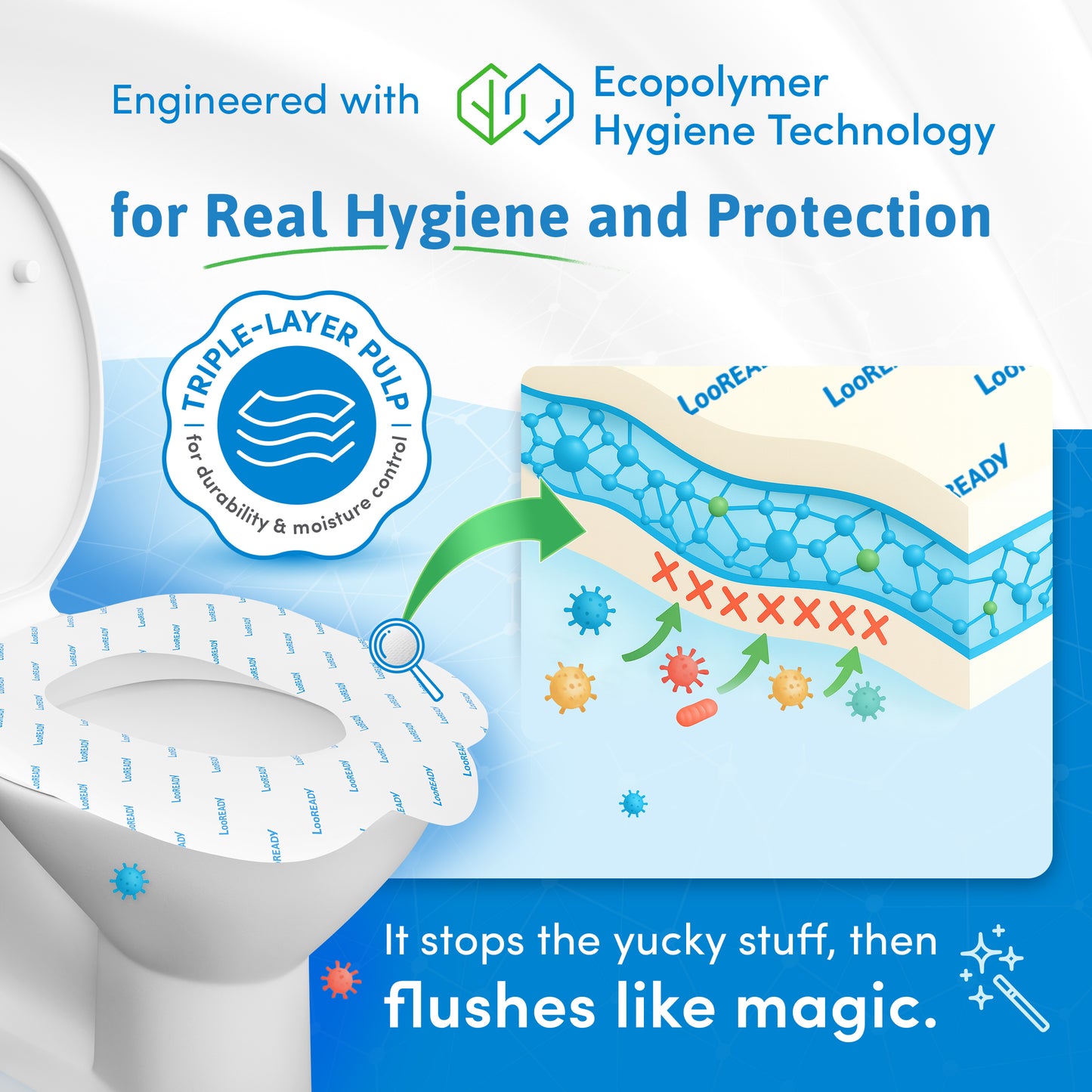LooREADY Flushable Toilet Seat Covers (Copy)